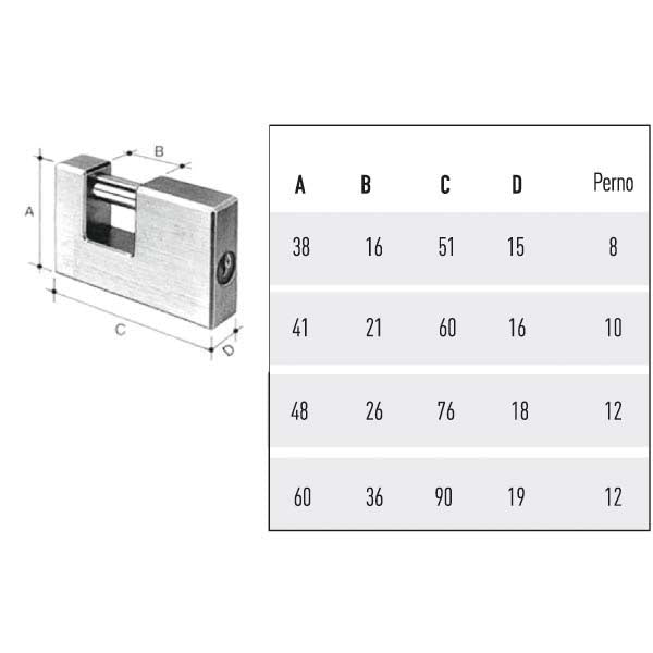 LUCCHETTO OTTONE mm 76 SERRANDE POTENT