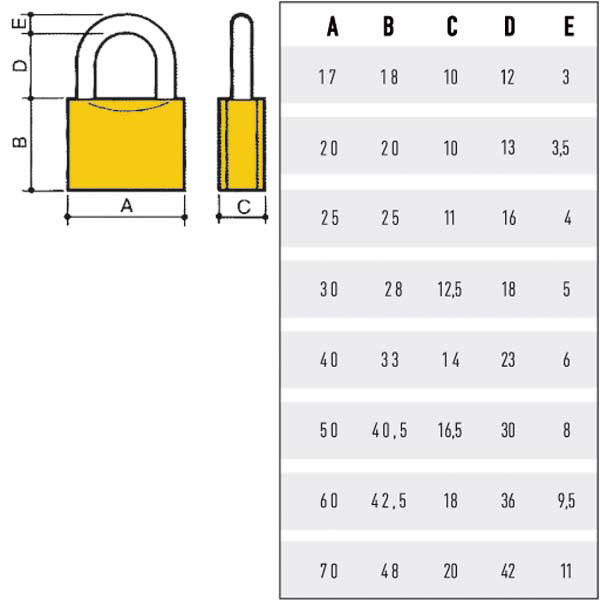 LUCCHETTO OTTONE mm 25 POTENT