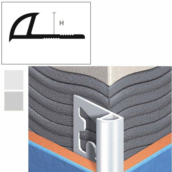 PVC ANGOLI JOLLY mm 8 h 250 BIANCO